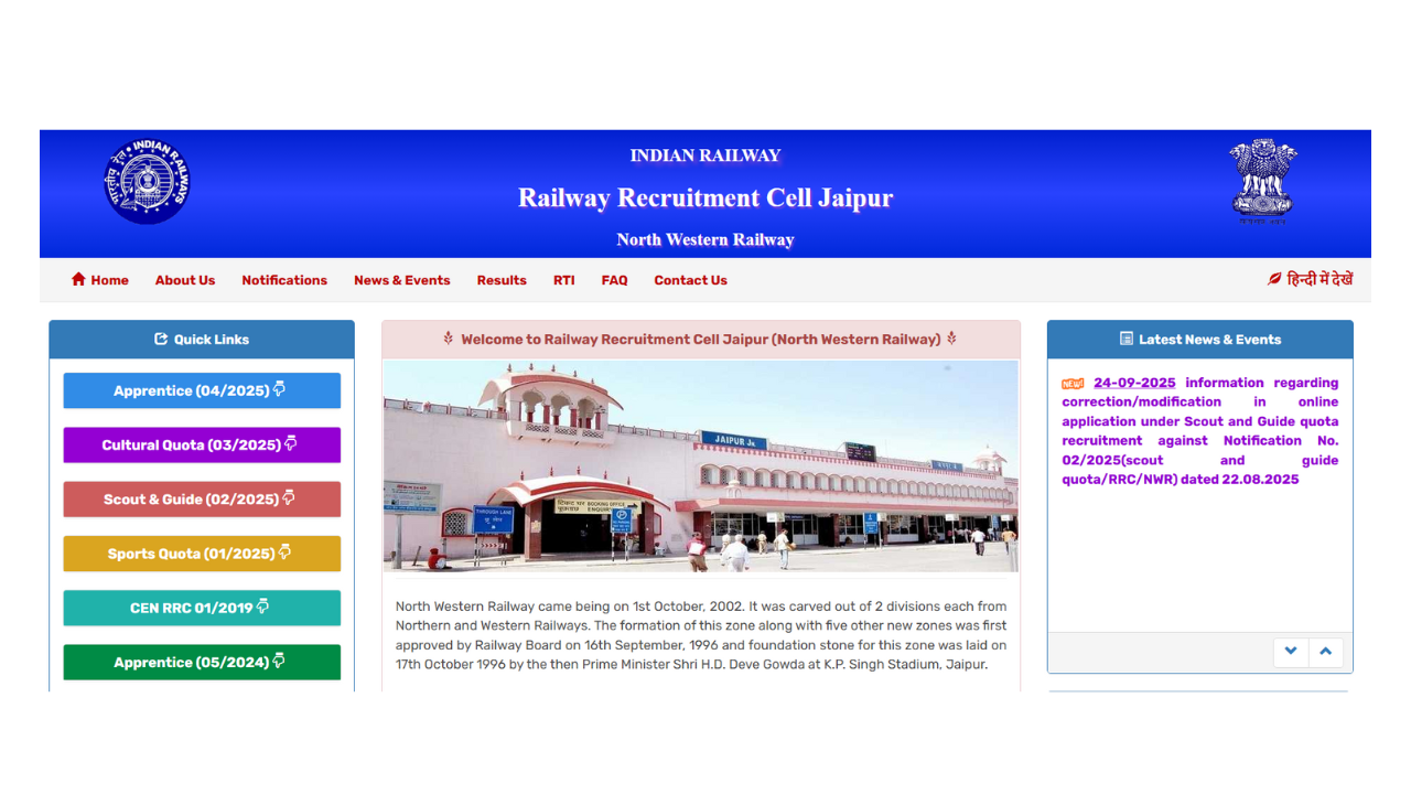 Railway Recruitment 2025