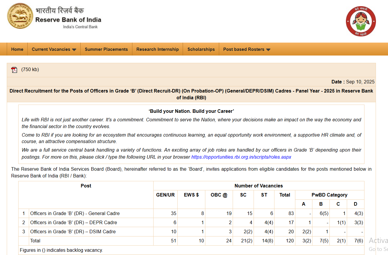 RBI Grade B