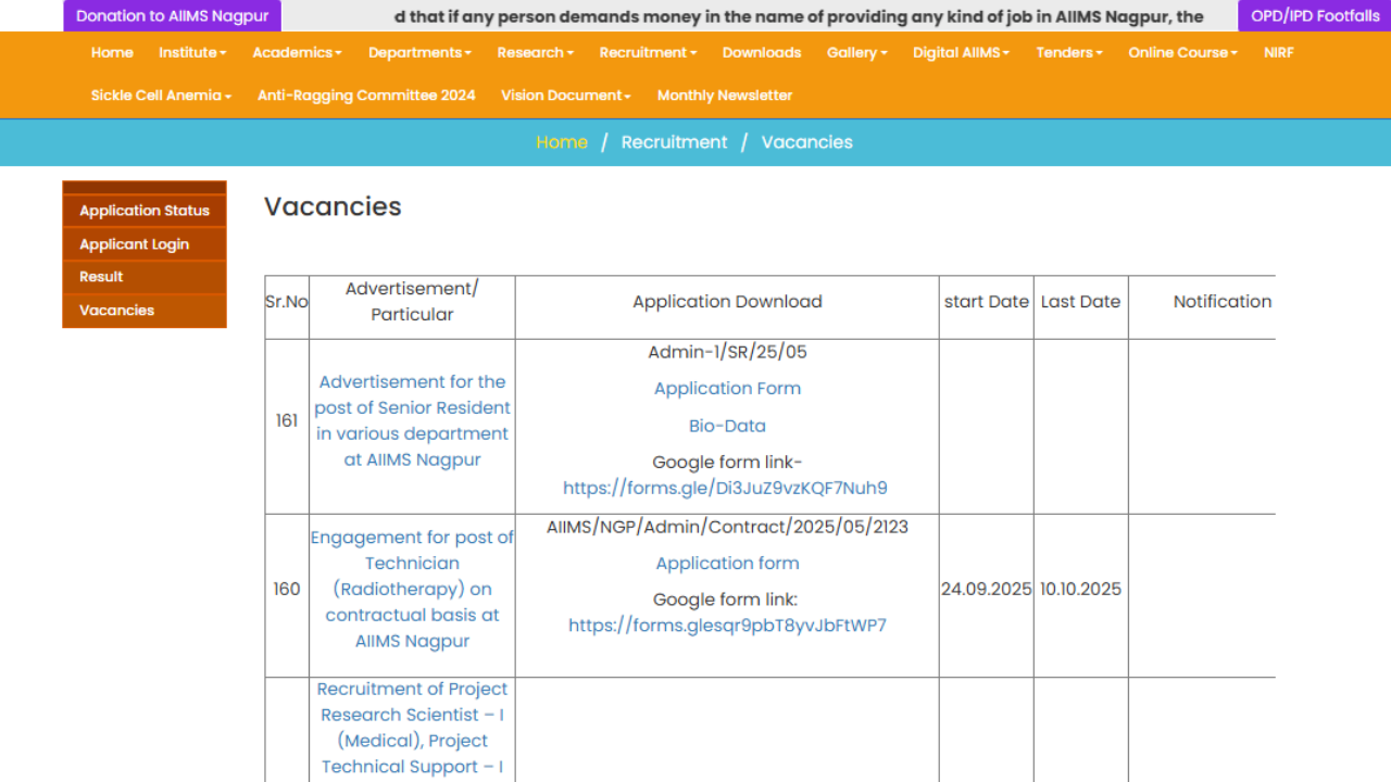 AIIMS Nagpur Recruitment 2025