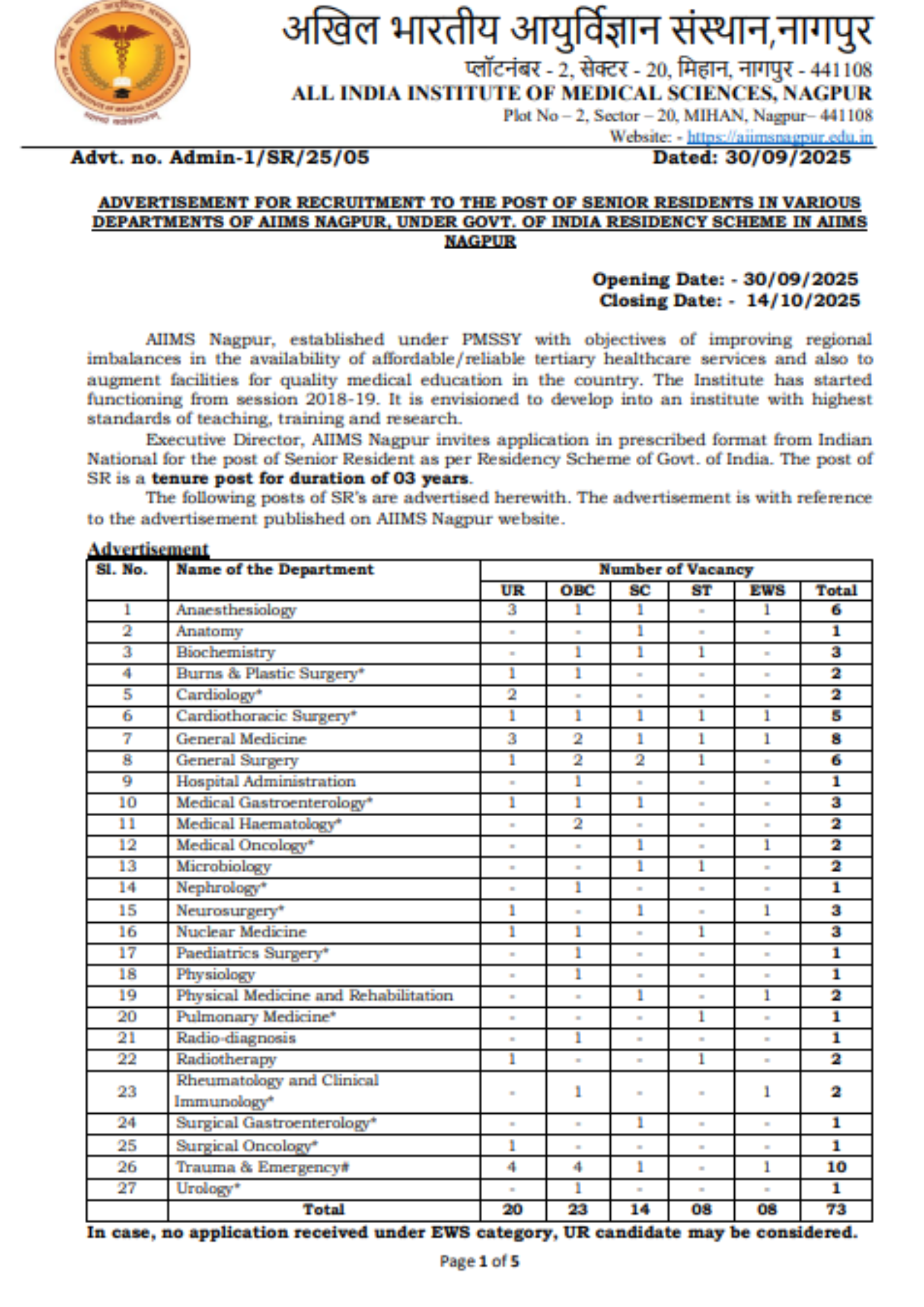 AIIMS Nagpur Recruitment 2025