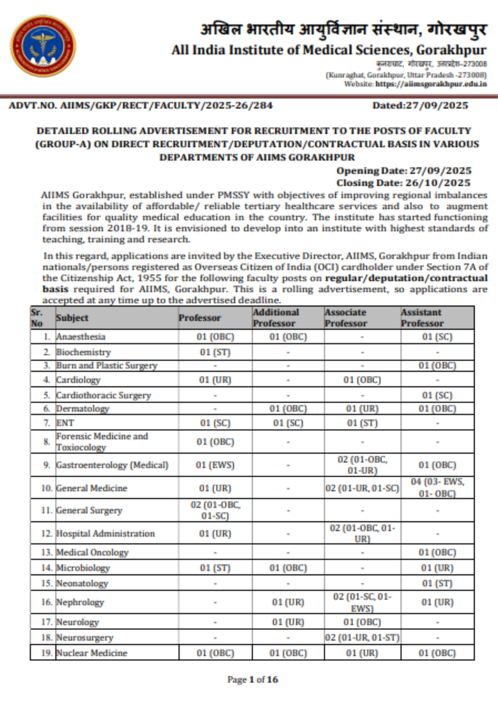AIIMS Gorakhpur Vacancy 2025