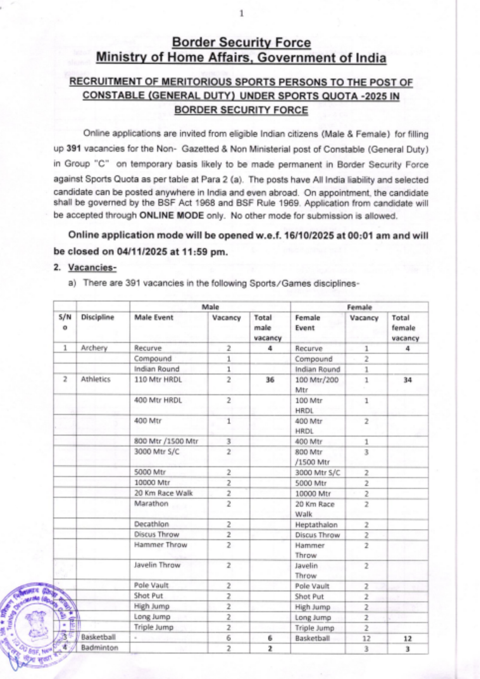 BSF Constable GD Recruitment 2025